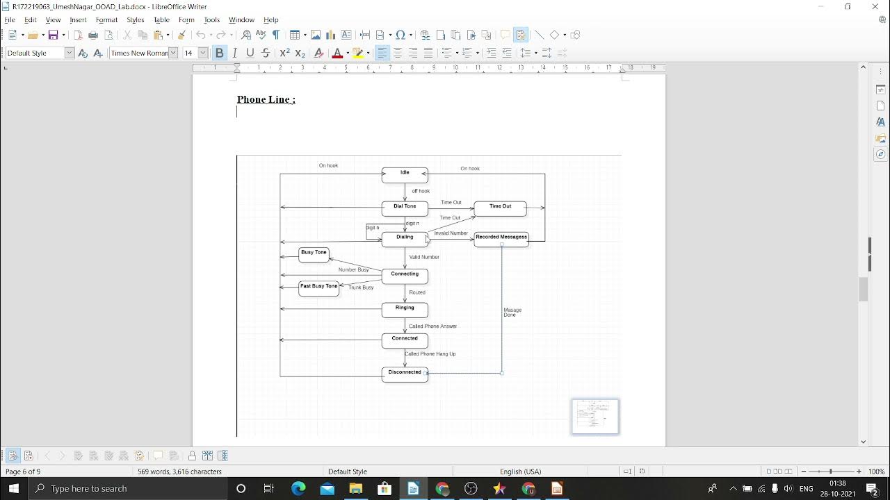 State Diagram Phone Line YouTube