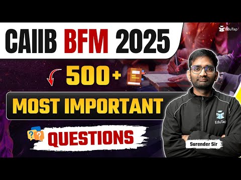 CAIIB BFM Syllabus