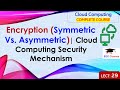 Cloud Computing Security Mechanism – Encryption (Symmetric Vs. Asymmetric)