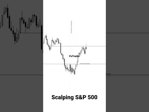 Scalping S&P 500 #shorts #trading #forex #scalping