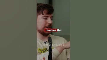 MrBeast