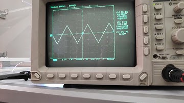 Demo | LabView - DAC Waveform Generator