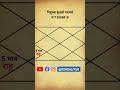 Kundli ke 5th House me Rahu, कुंडली के पंचम भाव में राहु #shorts #viral #trending #rahu #jyotish