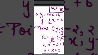 Engineering Mathematics Tutorial Classes, Call 9650308924 #liveclasses #onlineeducation #btech