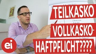 Haftpflicht-, Teilkasko- oder Vollkaskoversicherung? Welchen Deckungsschutz sollte man wählen?