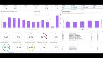 Intellifold - Customer Onboarding & KYC Solution