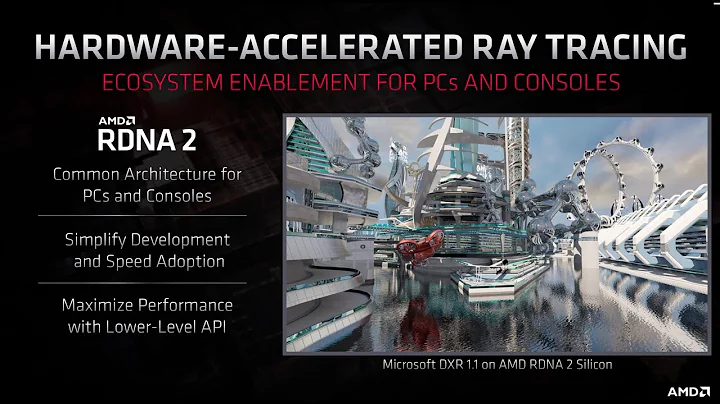 RDNA 2：挑戰新時代的圖像技術