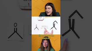 Aldehydes and Ketones Reactions: Wittig Reaction #organicchemistry
If you learned something in this quick clip, imagine how much you would learn if you watched the entire section of videos on all properties and reactions of Aldehydes and Ketones!
Watch this full video (Study With Us: Predicting Products of Aldehydes and Ketones and Designing Synthesis Routes) and hundreds more on all the Organic Chemistry topics you need only on Chemmunity.com
Chemmunity.com has hundreds of Organic Chemistry 1 and 2 topics, practice problems, practice exams, practice finals, tutoring and even our own AI 🤯
💯 Start Understanding Ochem Today! 🎉
https://chemmunity.info/youtube
💁♀️ HI IM MELISSA MARIBEL
I help students pass Chemistry and Organic Chemistry. I used to struggle with this subject, so when I finally graduated with a bachelors degree in Chemistry, I became a tutor so that you wouldnt have to struggle like I did. I know that with the right help, YOU CAN LEARN ANYTHING! Aldehydes and Ketones Reactions: Wittig Reaction #organicchemistry
