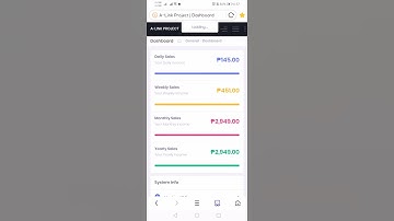 Fix User limit 3 user only