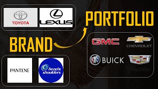 Brand Portfolio || Brand Management || Marketing