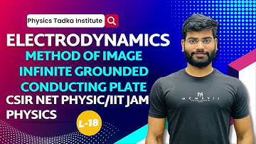 electromagnetic theory| method of image | infinite grounded plane sheet| csir net physics| iit jam