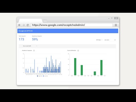 Google reCAPTCHA v3 Score