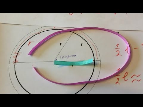 Число π (пи). Длина окружности C = 2π r ( или C = π d ). Математика.