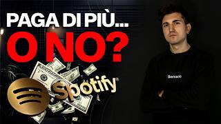 Spotify Paga Sempre Di Più? Guadagni Artisti 20172025