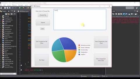 Java Project - IBM Watson