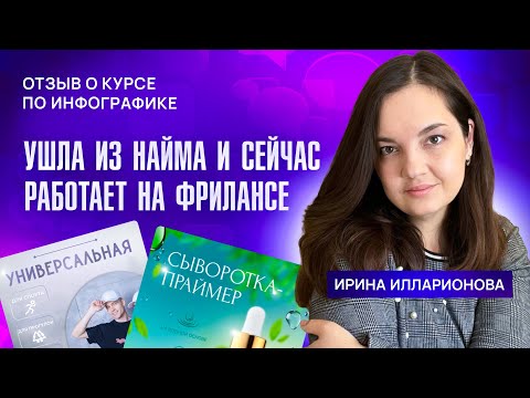 Дмитрия Сугак отзывы о курсе по инфографике для маркетплейсов. Курс по дизайну карточек товаров