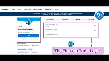 The Einstein Trust Layer | Learn How Salesforce Protects Your Generative AI Data