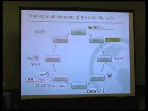 Research Data Access & Preservation Summit 2012 - Allard - YouTube