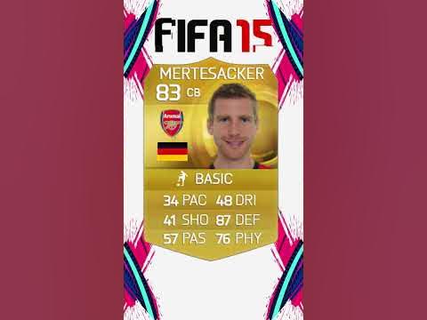 Per Mertesacker - Fifa Card Evolution ( Fifa 10 - Fifa 18) #shorts #