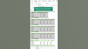 Auto Sum Multiple Table | Advance Excel Formula | MyExcelGeeks