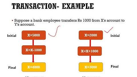 MODULE VI  Transcation Concepts