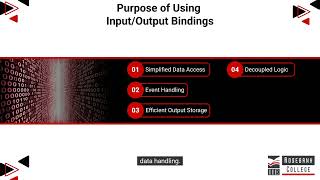 Describe the purpose of using input/output bindings (LU6/LO8)