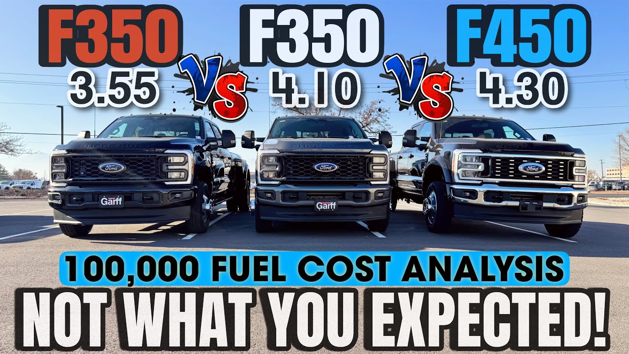 Тест Ford Super Duty 2026 года: F350 3.55 V, F350 4.10 V, F450 4.30 об/мин, расход топлива и разг...