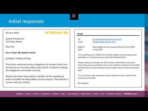 Data Subject Rights