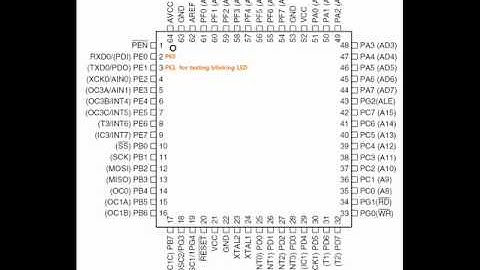 atmega 128 led testing