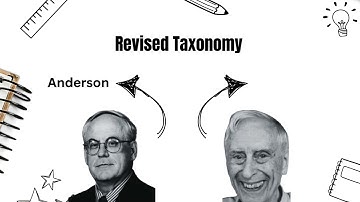 MODULE 16 || The Revised Bloom’s Taxonomy of Educational Objectives || EDUC 1B || MFL- GROUP 1