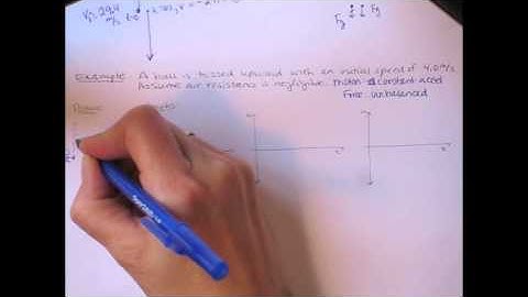 Constant Acceleration - Free Fall: Tossed Object
