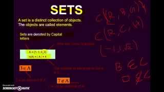 Sets and their Representation!