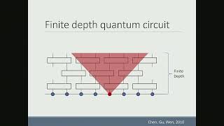 S16 4 Quantum circuit as a lens into quantum phases and phase transitions