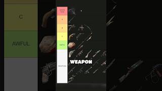 These Are The Best Weapons To Use In Rust 2026