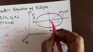 S 2.26 Parametric Equation of Ellipse | How to Find Parametric Equation of Ellipse