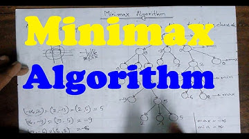 Mini-max Algorithm | Mini-max Algorithm In Artificial Intelligence[Bangla Tutorial]