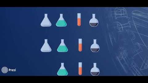 Qualitative Interviewing [2]: When to Interview