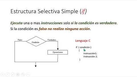 Estructura Selectiva Simple IF