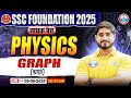 Graph (ग्राफ) : Physics By Dharmender Sir | SSC Foundation नायक Batch 2025 | Physics for SSC