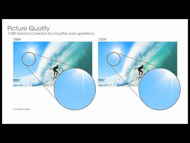 VPL-BW120S - YouTube