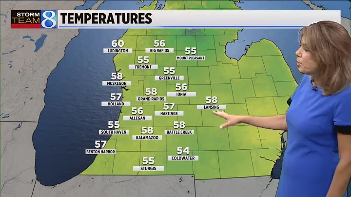 Storm Team 8 Forecast: Daybreak 072622