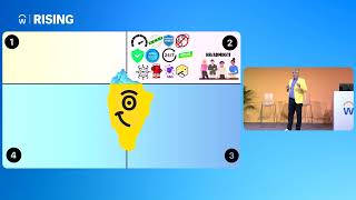 Workday Rising Presentation: 1+1=3