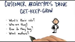 Blank 7b Customer Archetypes