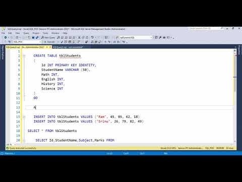 Microsoft SQL Server Development Part 5 : What is UnPivot Operator in SQL Server