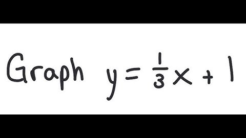 Line: Graph the line y = 1/3 x + 1