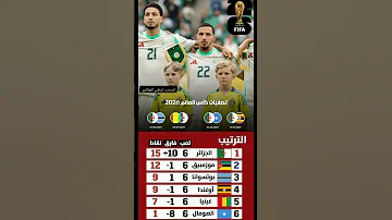 إليكم المباريات المتبقية للمنتخب الجزائري في تصفيات كأس العالم 2026 الجزائر المغرب حكيمي Footbal 