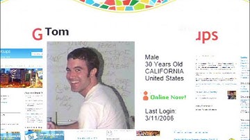 DrupalCon Barcelona 2015: The future of Groups on Drupal.org