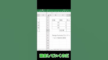 【Excel×VBA】セルに数式を設定