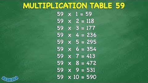 Multiplication Table 59