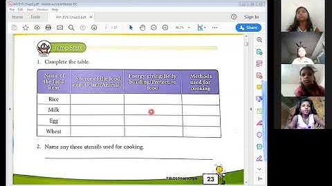 4th EVS Chapter 3 {Exercise Discussion} Part  1